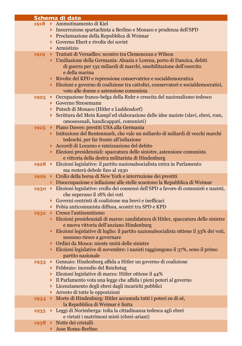 Schema.date_Vitamine_09C.1.01