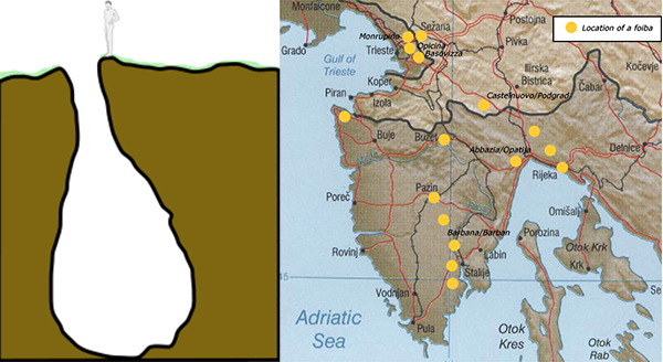 3. Le foibe