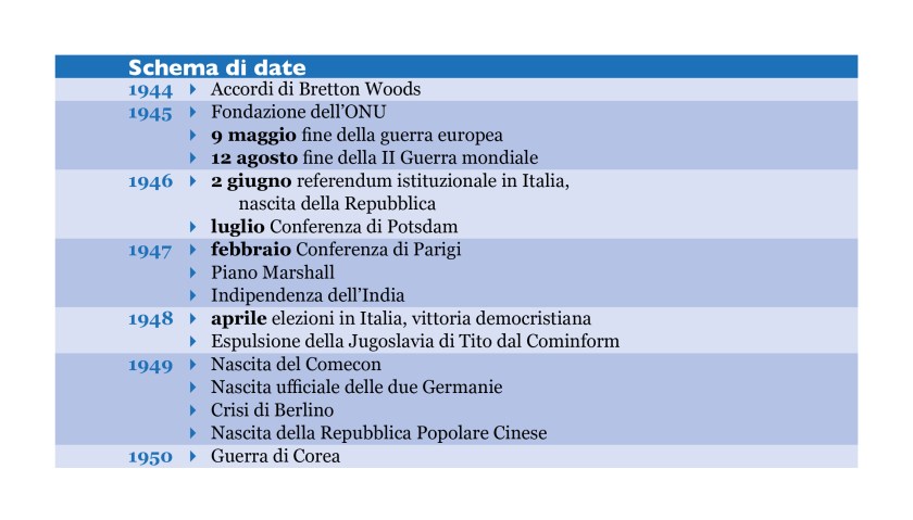 Schema.date_Vitamine_13.01
