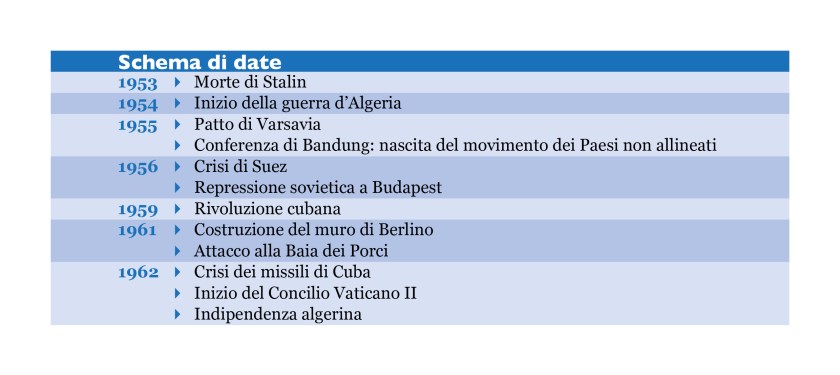 Schema.date_Vitamine_14.01