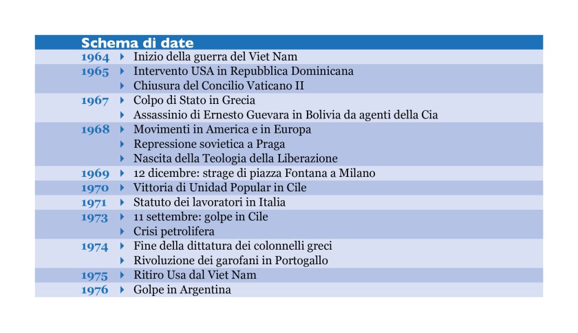 Schema.date_Vitamine_15.01