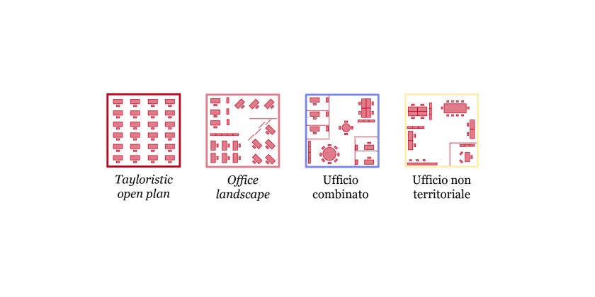 Immagine 1.quattro tipologie-01