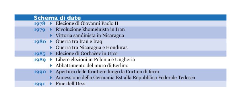 Schema.date_Vitamine_16.01